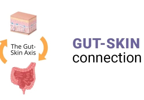 Why Skin Experts Are Talking About the Gut More Than Ever Before